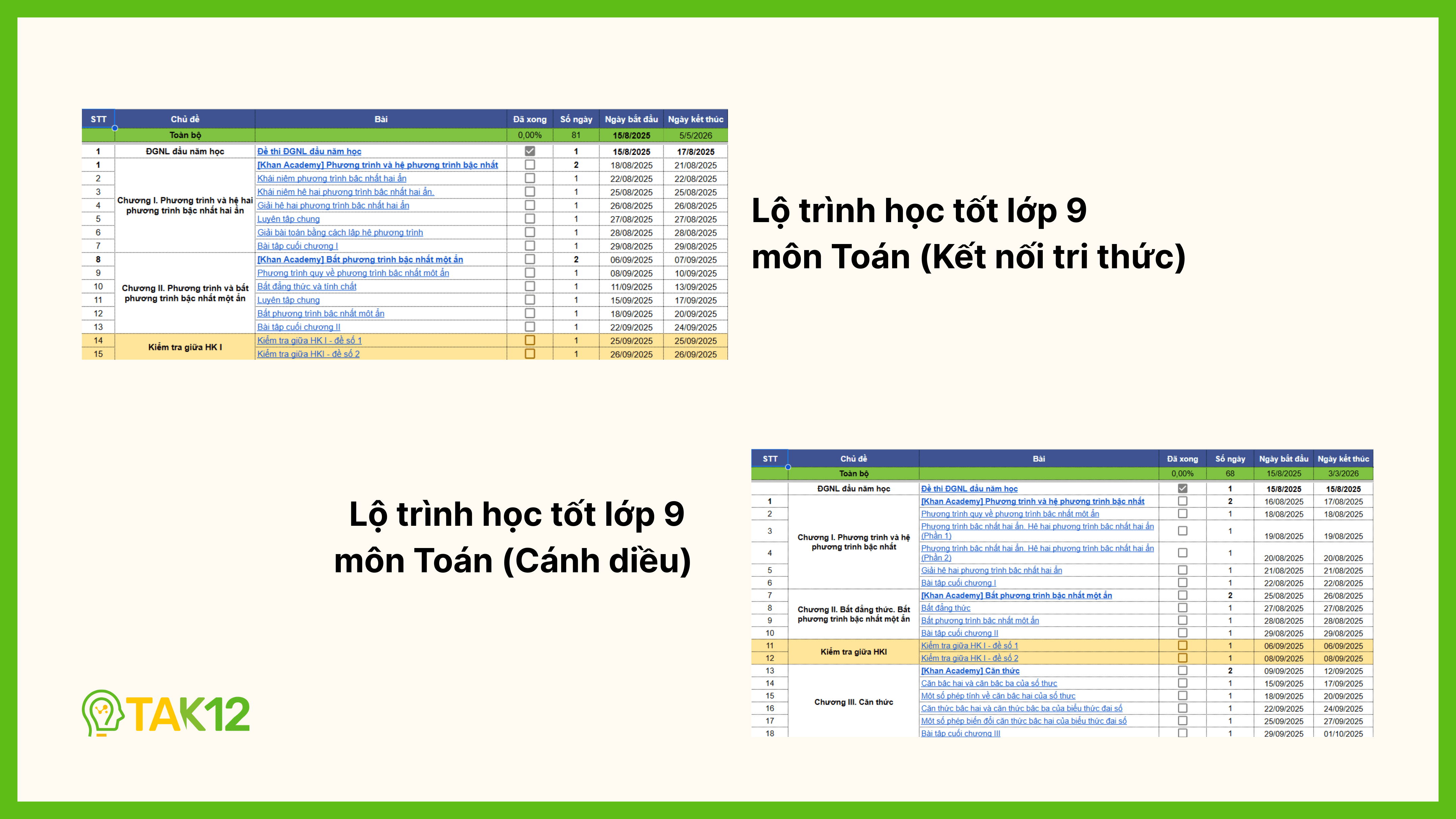 Lộ trình học tốt Toán lớp 9